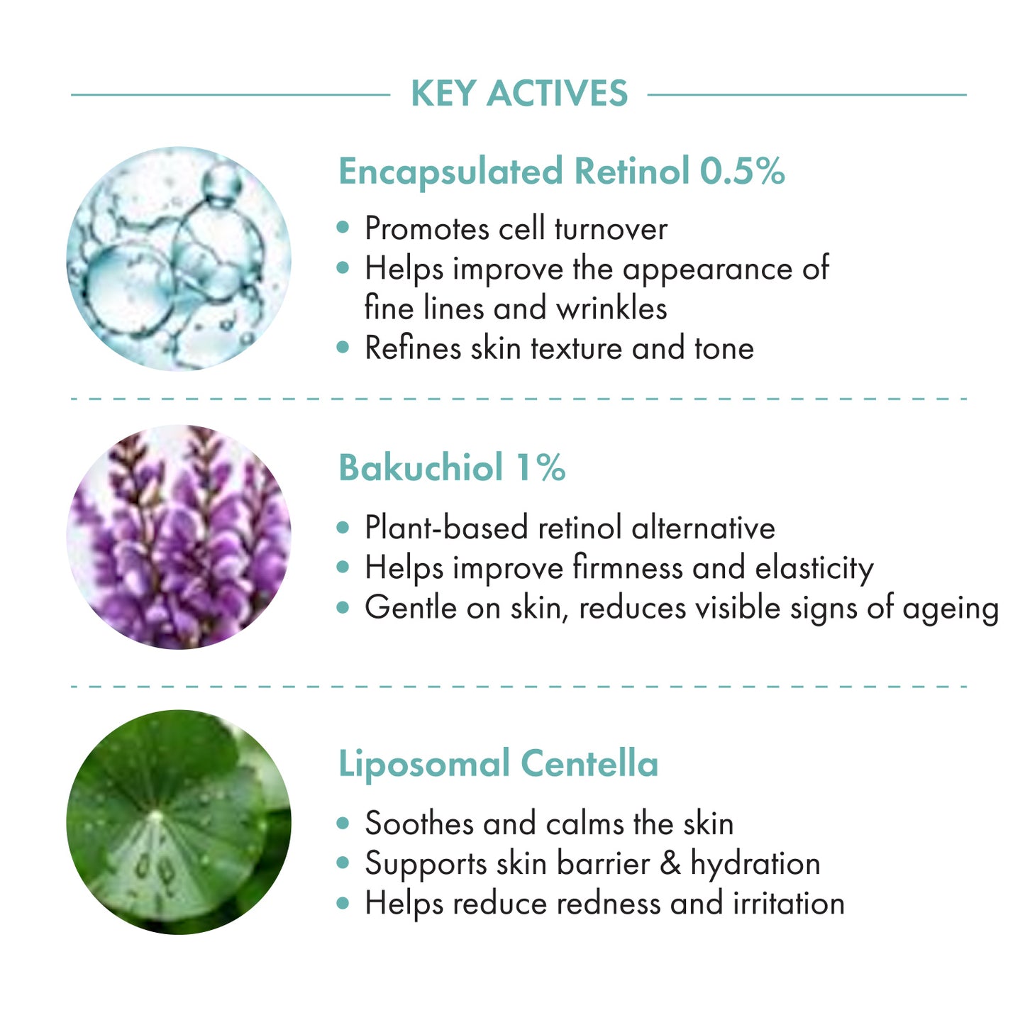 PROMO | Retinew Advanced Renewal Serum