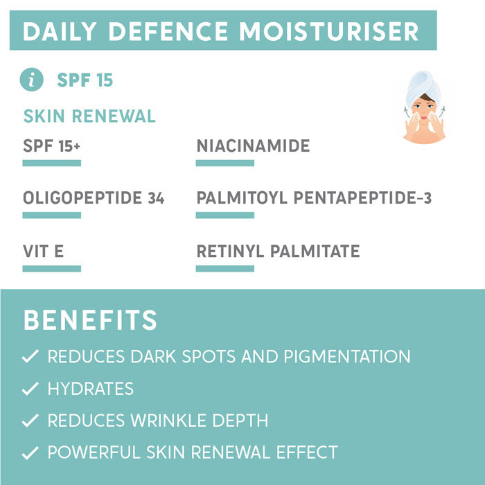 Daily Defence Moisturiser