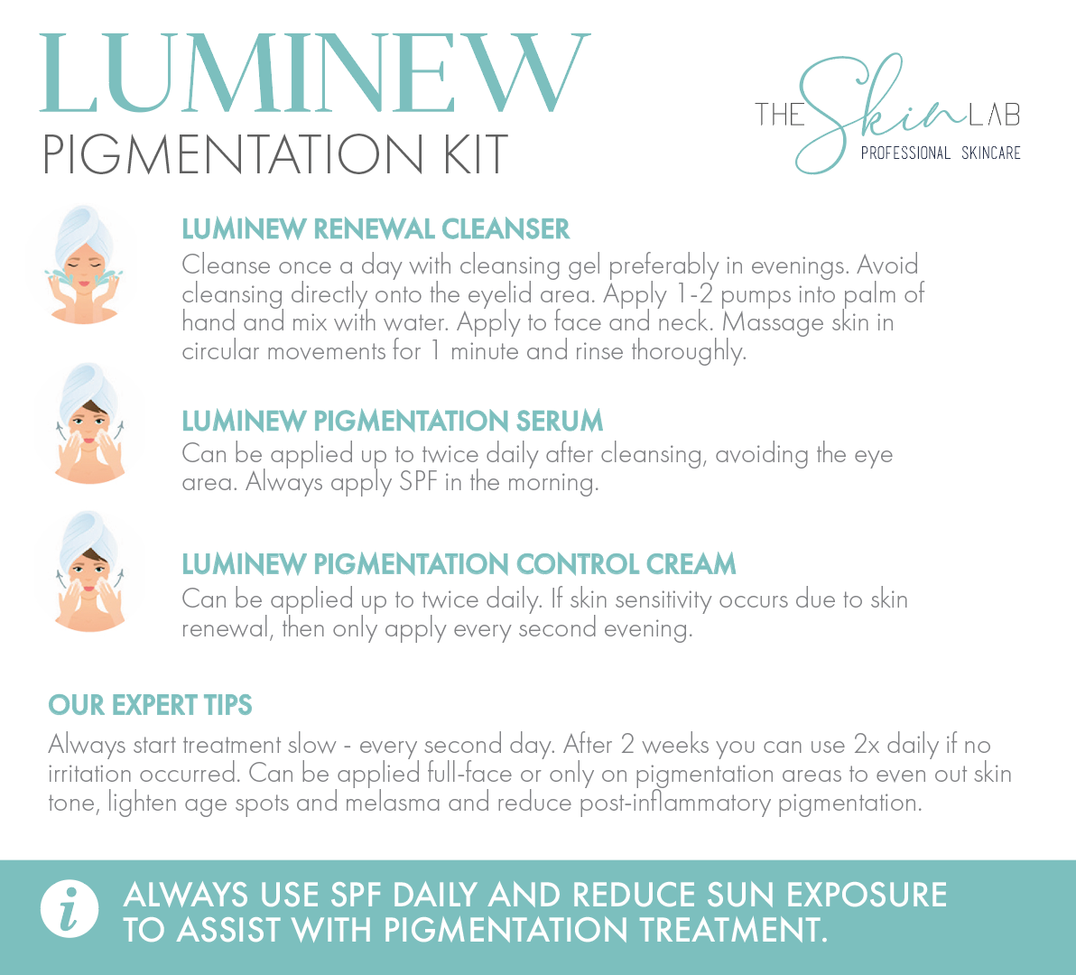 Luminew Pigmentation Kit