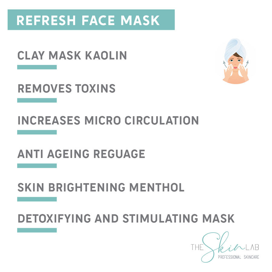 Refresh Face Mask
