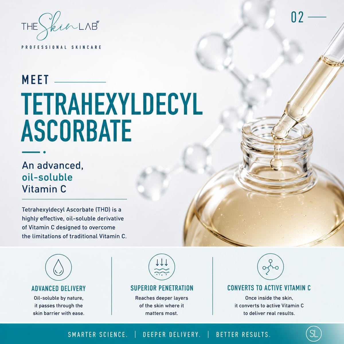 Triple C Antioxidant Serum 100ml
